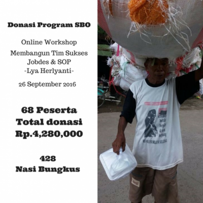 Gelar Donasi Online Workshop, Peserta Sekolah Bisnis Online ( SBO ) Bagikan 428 Nasi Bungkus di Surabaya